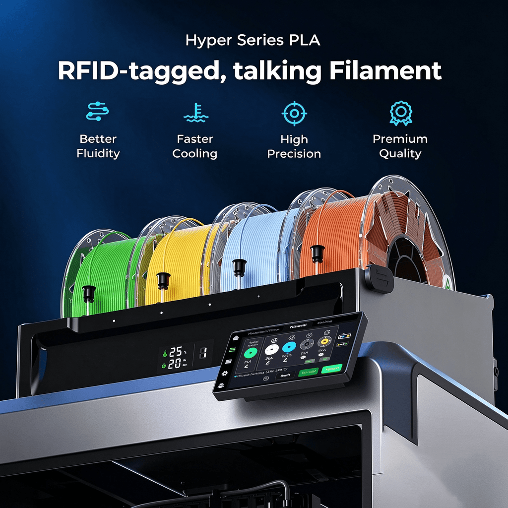 Creality Hyper PLA RFID 3D Printing Filament 1kg RFID Detection High Speed for K2 Plus 3D Printers,White