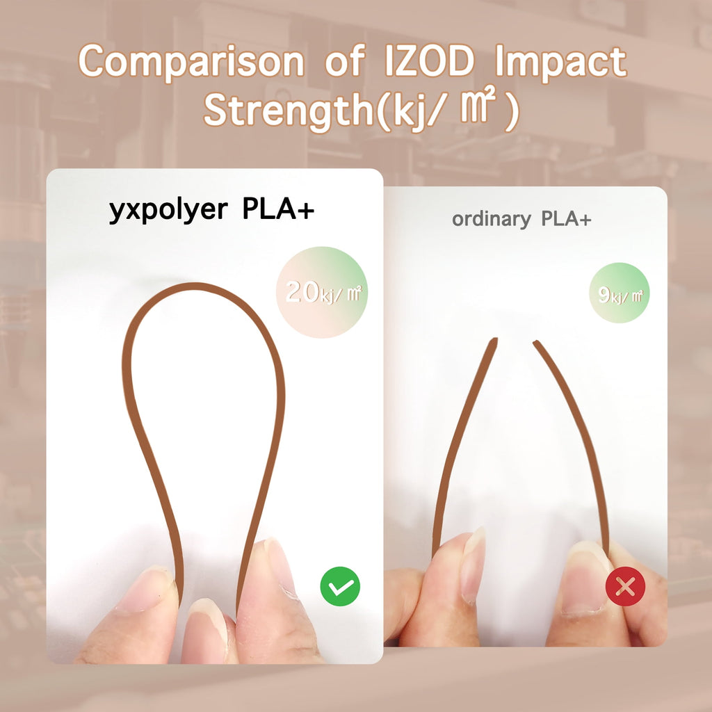 YXPOLYER PLA Filament Food Grade 1.75mm 1kg for 3D Printing, PLA+ Skin Flesh Tone 3D Printer Filament AMS-Compatible