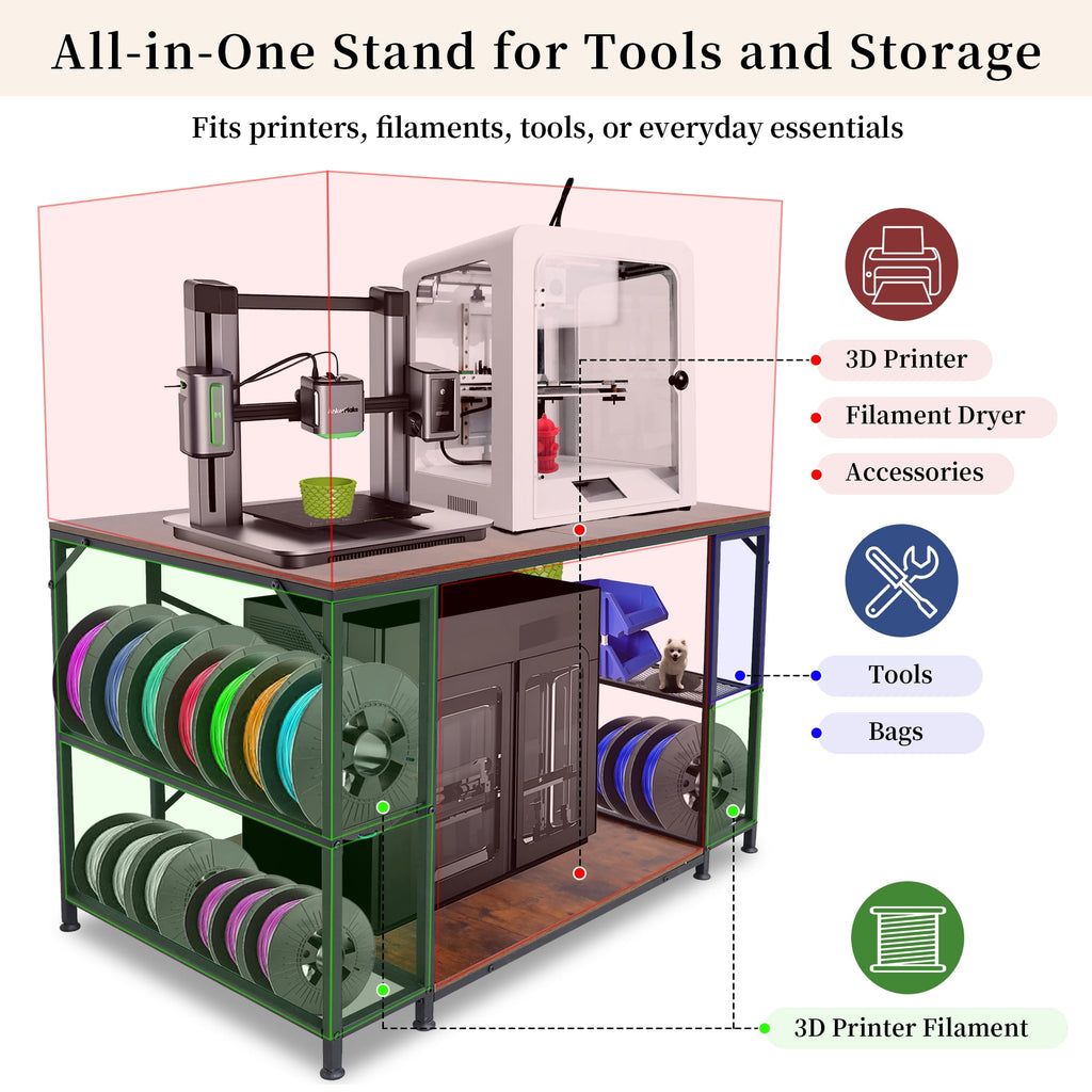 Large 3D Printer Stand, 3D Printer Filament Storage Rack for Home Office, 2-Tier Under Desk 3D Printer Table Desk with Filament Storage