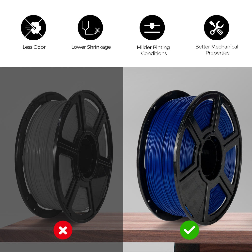 Flashforge ABS Pro Filament 1.75mm, 1KG/2.2lbs ABS Pro 3D Printer Filament, Purple