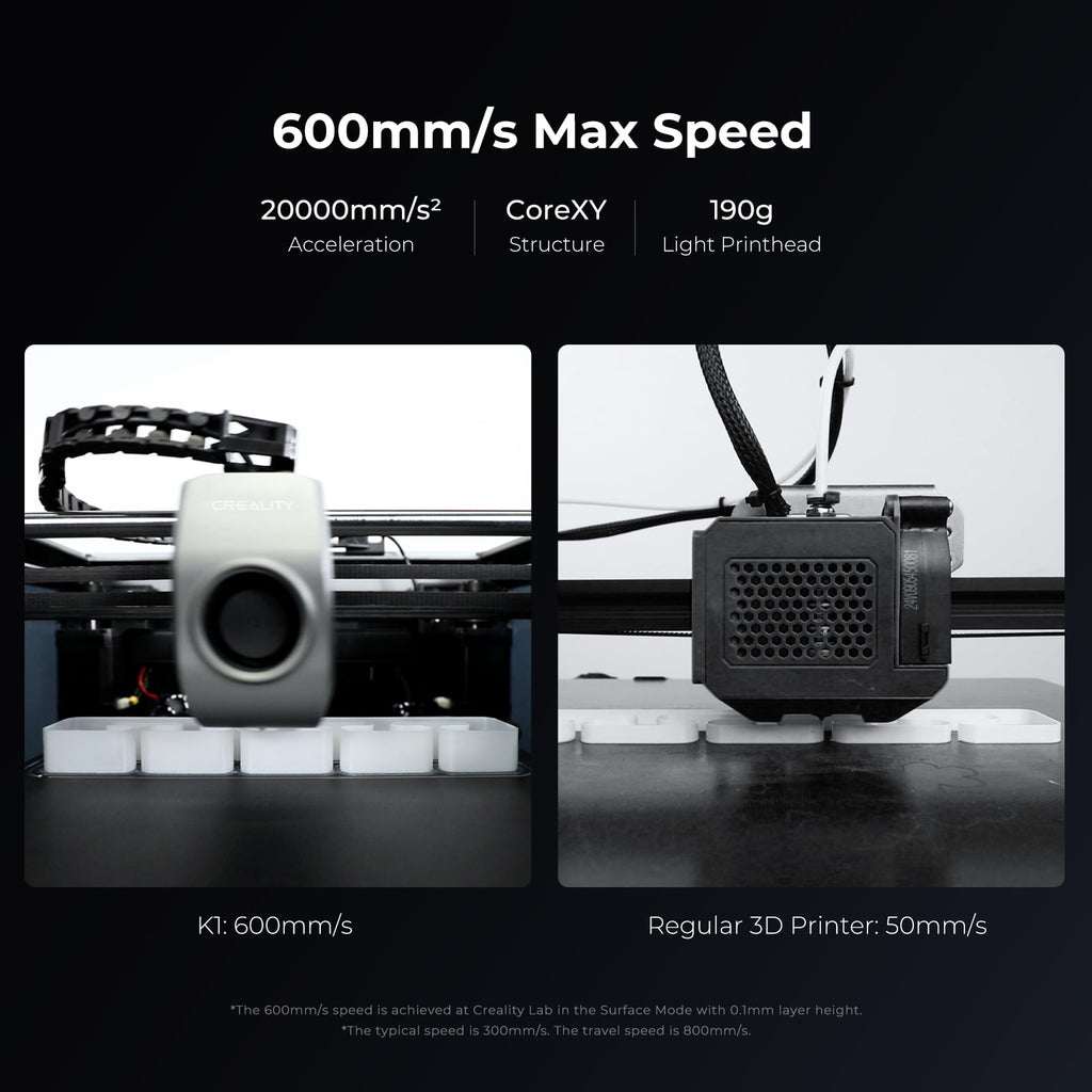 Creality K2 Combo 3D Printer, Multicolor Printing with CFS, 600mm/s Printing Speed, 95% Pre-Assemble