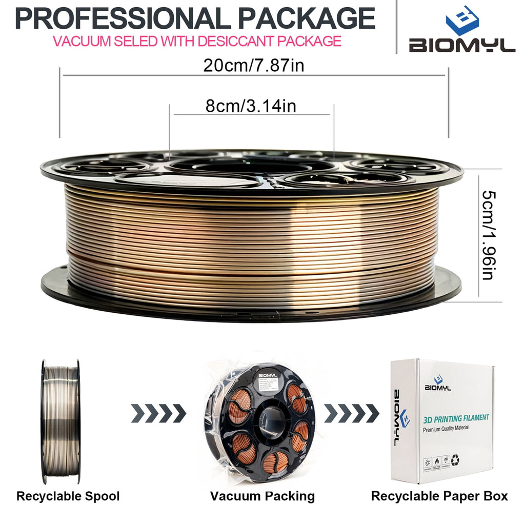 BIOMYL PLA 3D Printer Filament, PLA Filament 1.75mm Metal Gradient Color silk PLA, Tri Gold/Silver/Copper, 1kg Spool, Accuracy +/- 0.03mm