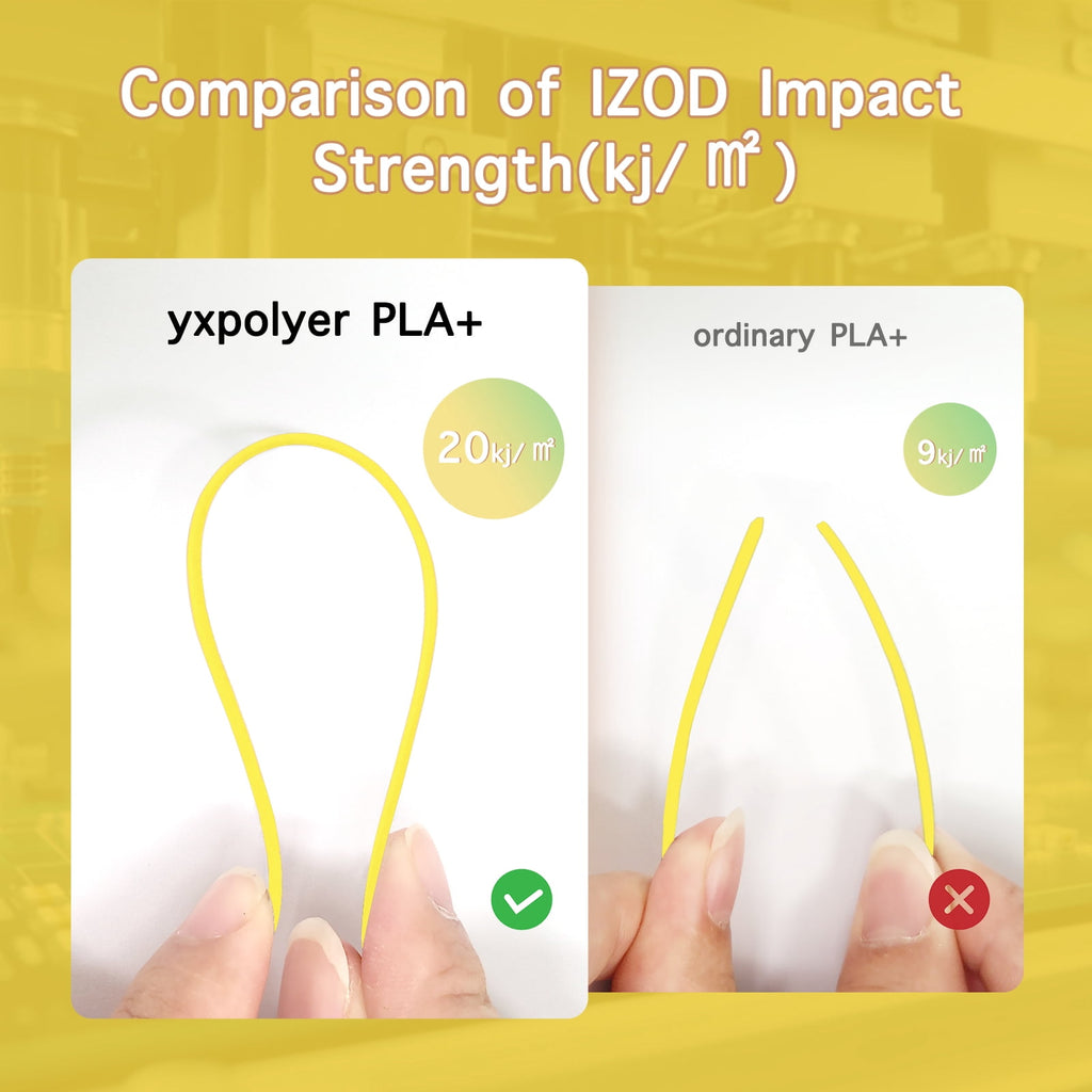YXPOLYER PLA Filament Food Grade 1.75mm 1kg for 3D Printing, PLA+ Skin Flesh Tone 3D Printer Filament AMS-Compatible