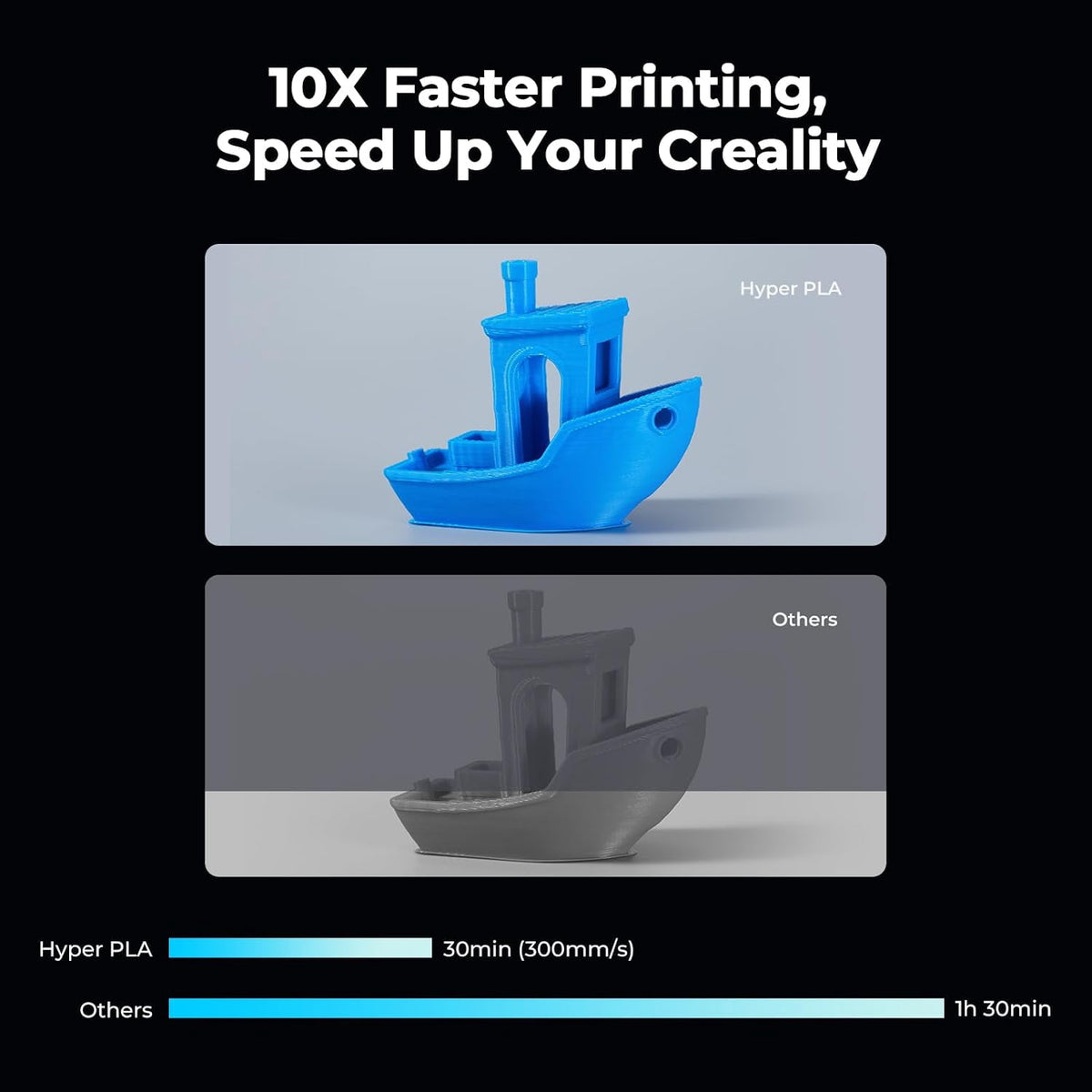 Creality Hyper PLA RFID 3D Printing Filament 1kg RFID Detection High Speed for K2 Plus 3D Printers,White