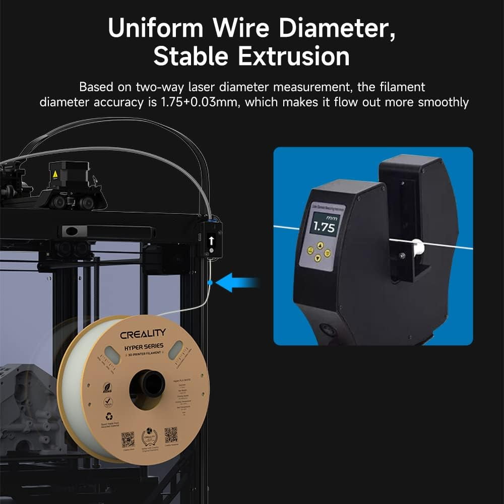 15 Pack Creality Hyper PLA 1.75 mm Filament Fast 30-600mm/s Smooth Extrusion for Most 3D Printer 15kg/33lbs,15 Colors