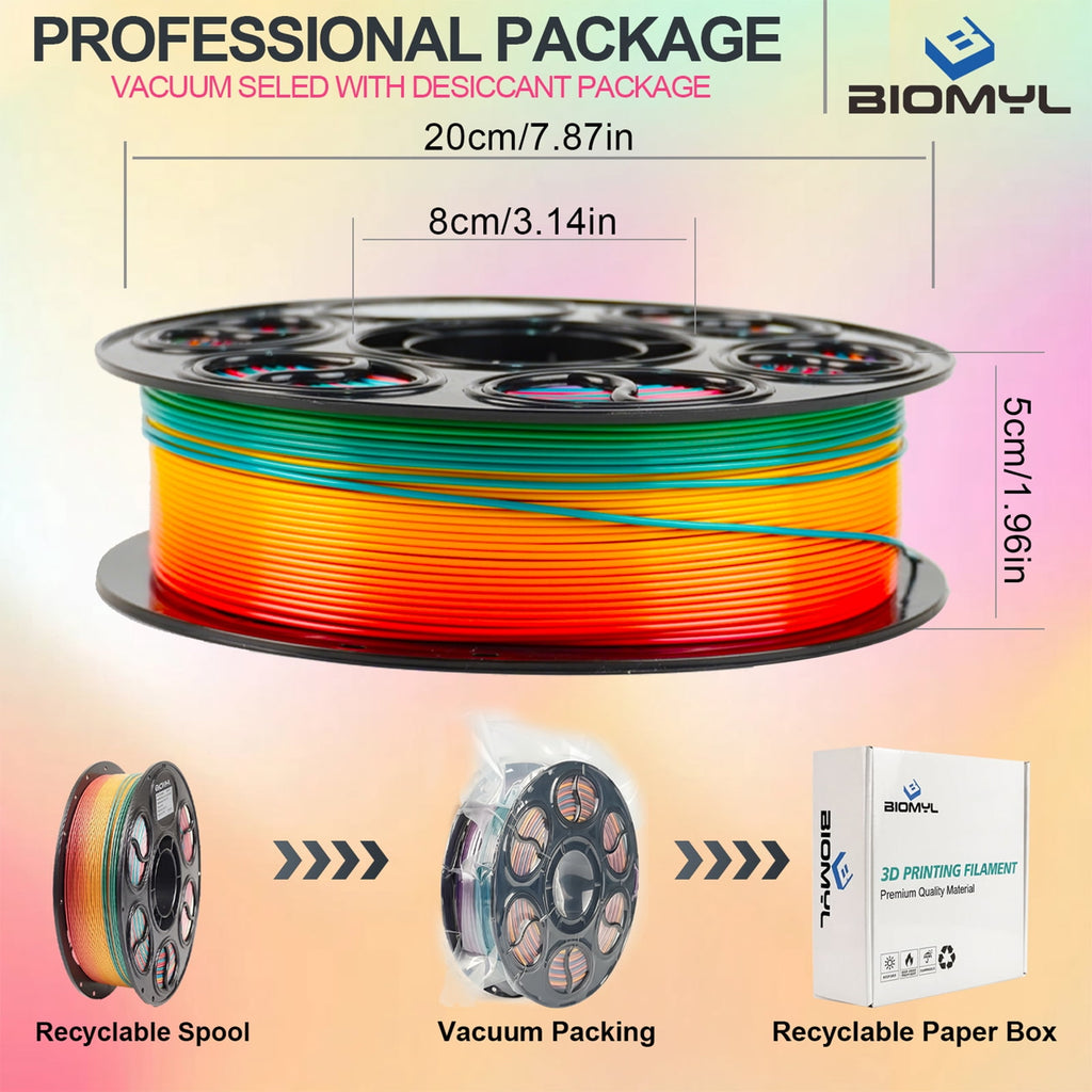 BIOMYL PLA 3D Printer Filament, PLA Filament 1.75mm Metal Gradient Color silk PLA, Tri Gold/Silver/Copper, 1kg Spool, Accuracy +/- 0.03mm