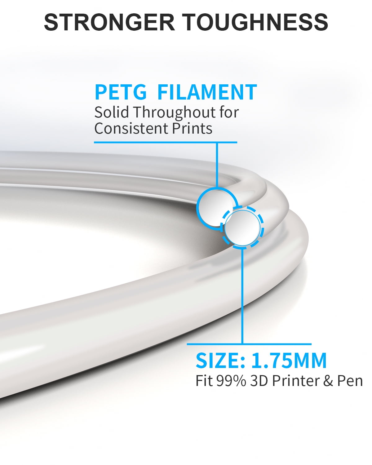 GEEETECH Matte PLA Filament, 1.75mm Matte Black 3D Printer Filament, 1kg Spool (2.2lbs), Dimensional Accuracy +/- 0.03 mm, Fit Most FDM Printer