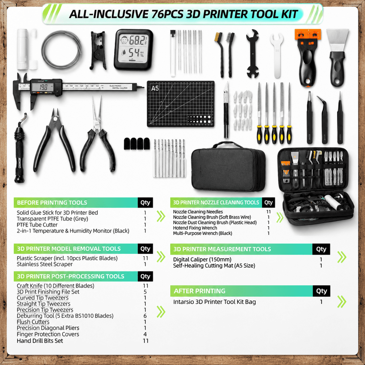 76-Piece 3D Printer Tool Kit with Storage Bag, Ultra 3D Maker Version, Compatible with Bambu Lab, Ender 3, FDM/SLA Printers