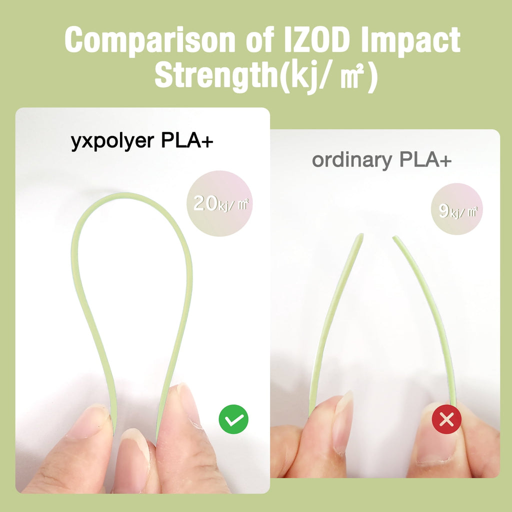 YXPOLYER PLA Filament Food Grade 1.75mm 1kg for 3D Printing, PLA+ Skin Flesh Tone 3D Printer Filament AMS-Compatible