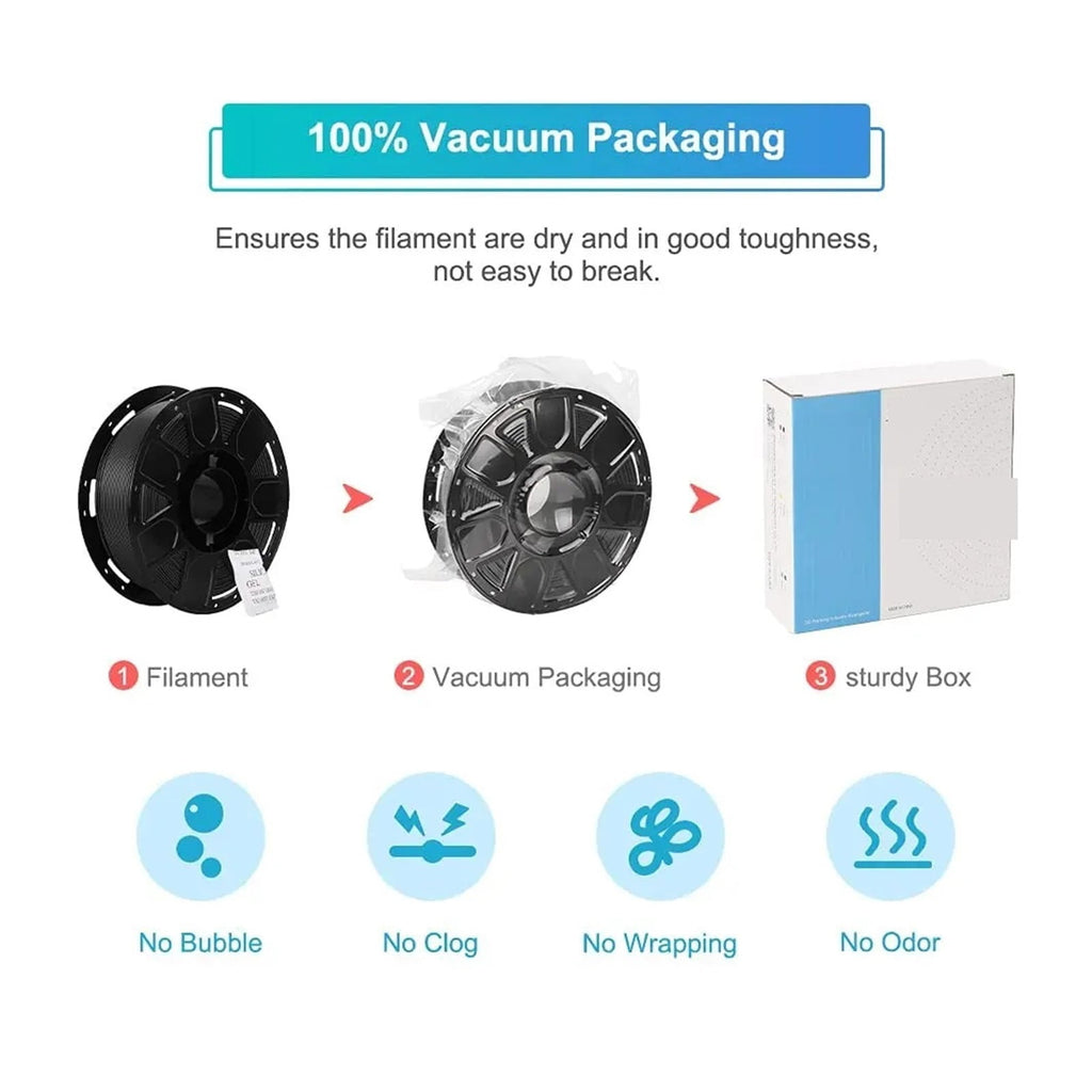 3D Printer Filament PLA Filament, 1.75mm Overhang Performance For FDM Printer