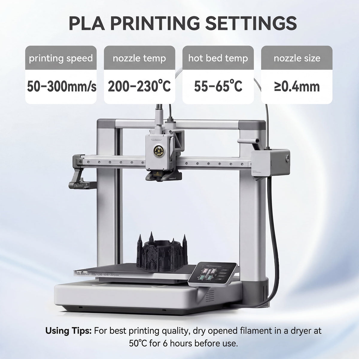Epelay Matte PLA Plus 3D Printer Filament 1.75mm, 4kg Black, White, Red & Blue for FDM Printers