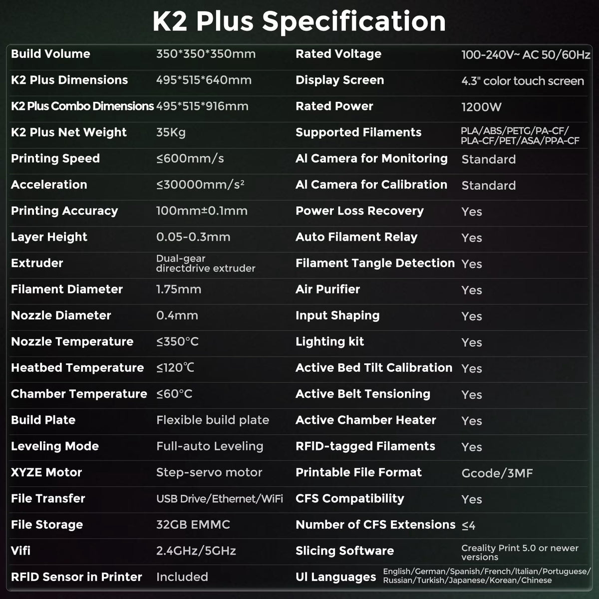 Creality K2 Combo 3D Printer, Multicolor Printing with CFS, 600mm/s Printing Speed, 95% Pre-Assemble