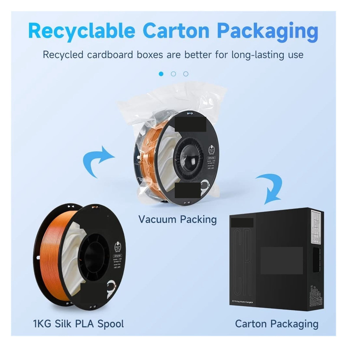 Silk PLA Filament 1.75mm 3D Printer Filament, No-Tangling Strong Bonding Overhang Performance For FDM & FFF 3D Printers