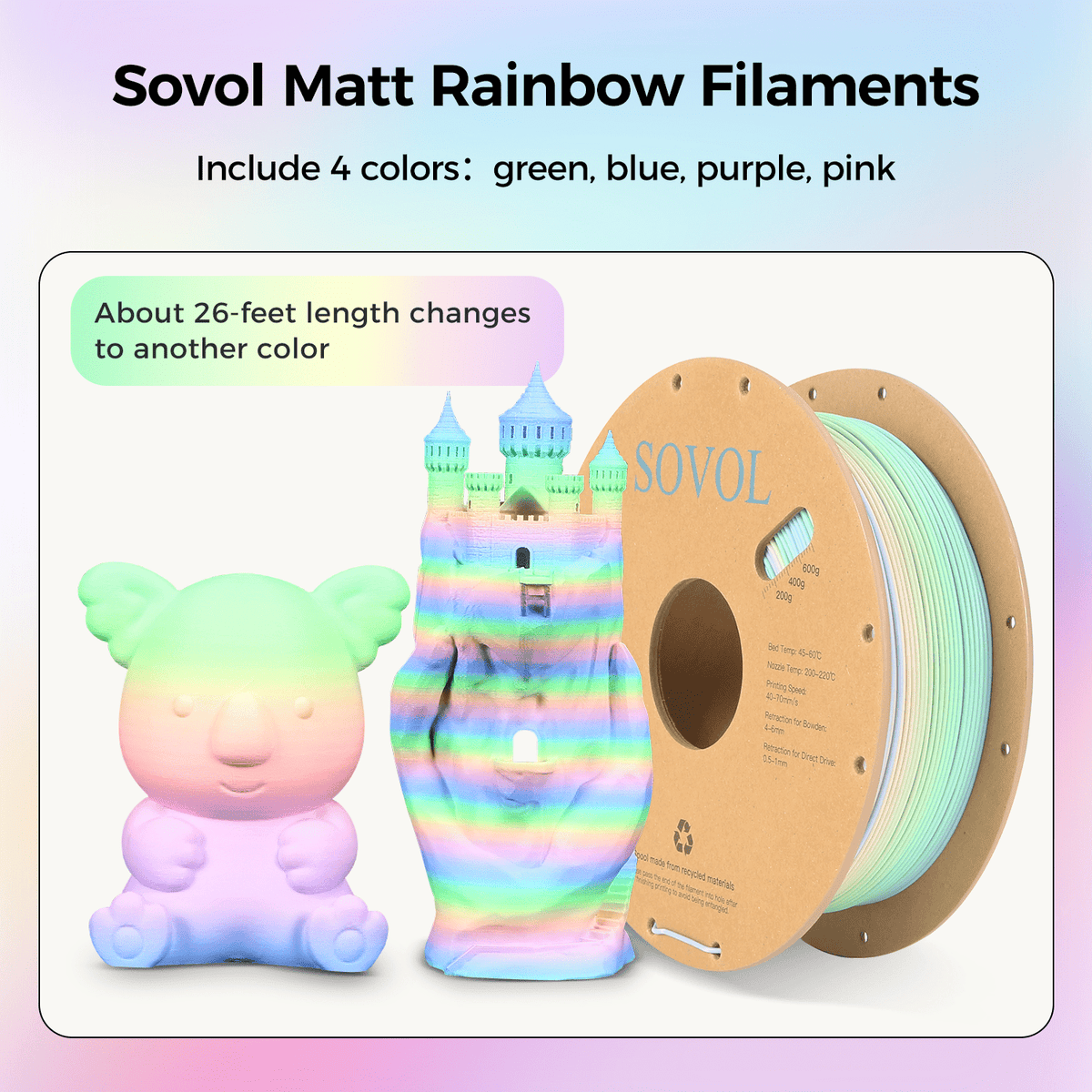 Sovol Silk PLA Filament with Blue Glitter 1kg 1.75mm, Color Changeable 3D Printer Filament 2.2lbs, Chameleon Shiny PLA Material +/-0.03mm, Shimmering 3D Printing Filament, Galaxy Blue