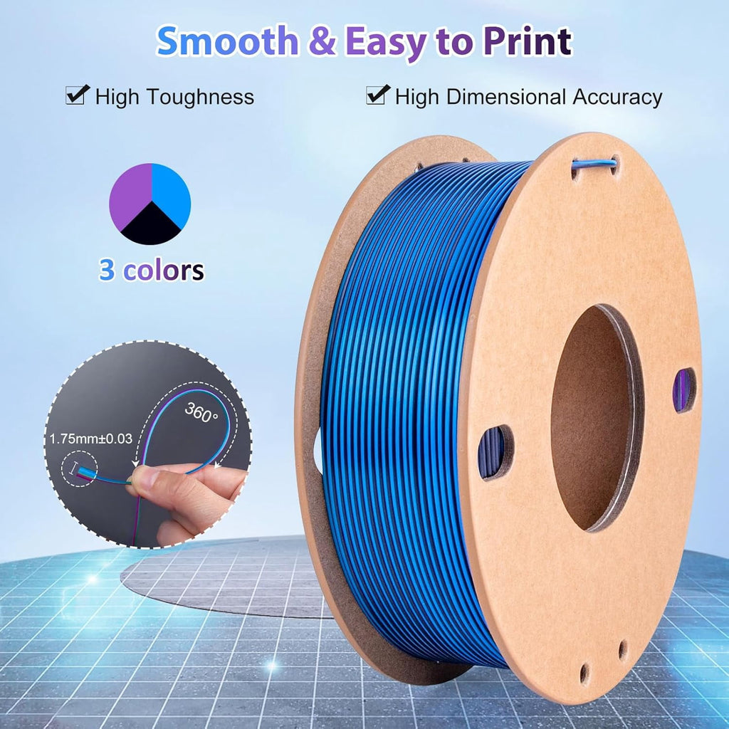 Multicolor 3D Printer Filament,Dual/Tri Color 1.75mm PLA Silk Shiny Printing Filament,250g(0.55lbs) Fit Most FDM 3D Printer