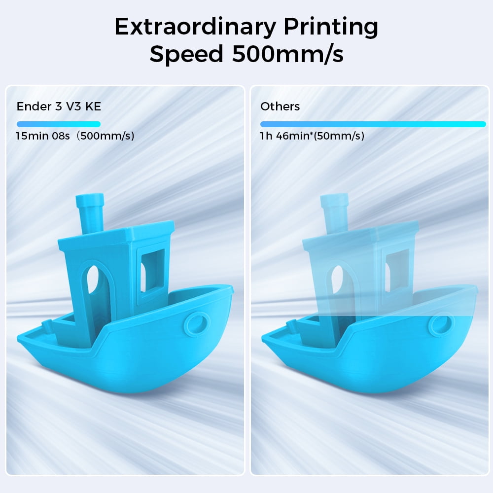 Comgrow Creality Ender 3 V3 PLA FLEXIBLE 3D Printer with Faster Printing, Auto Leveling, 250 mm Print Size