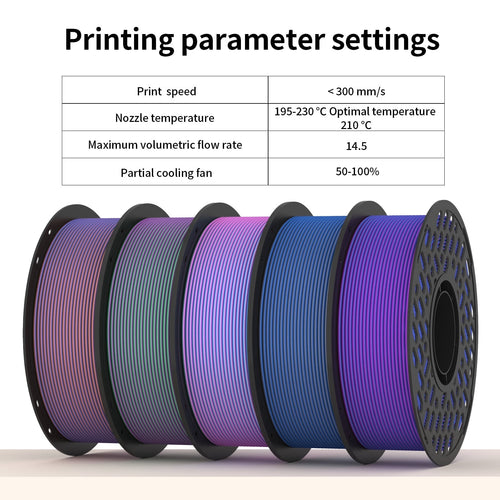 Cailab PLA Silk Gradient 3D Printer Filaments, Multicolor, for FDM 3D Printers, Rainbow No.5