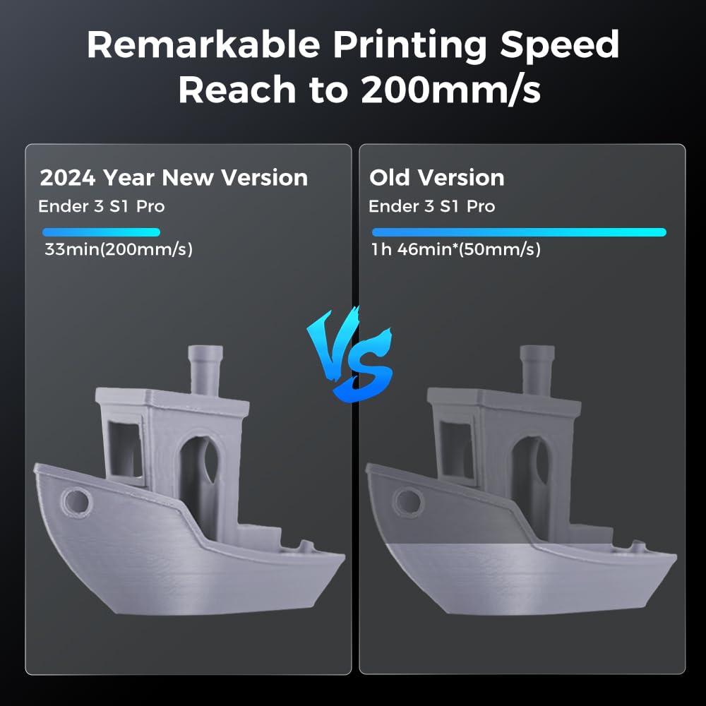 Creality Ender 3 S1 Pro 3D Printer, 200mm/s High-Speed Printing, Sprite Direct Drive Extruder, CR Touch Auto Leveling, 300℃ Nozzle, Build Volume 8.66x8.66x10.63 in