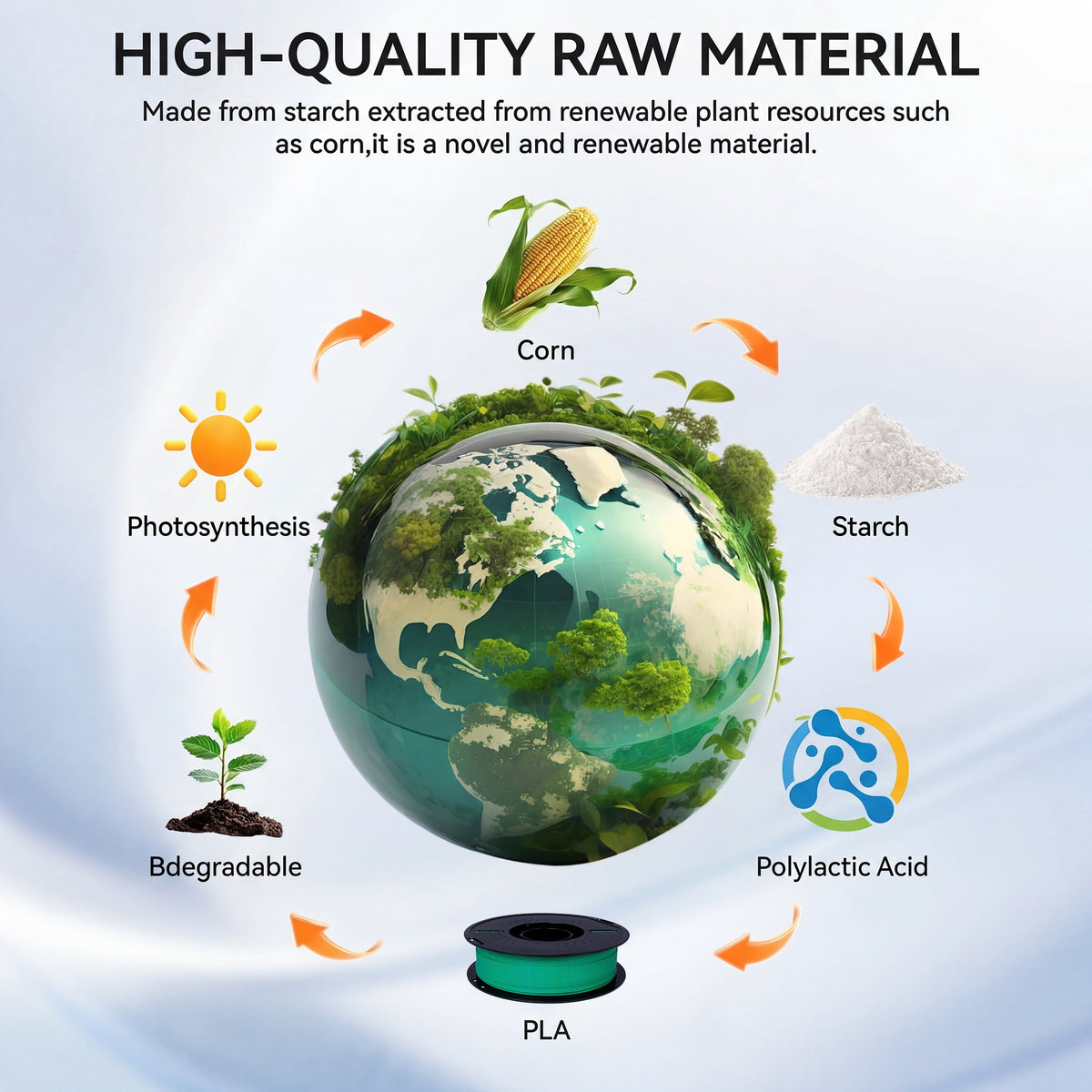 Epelay PLA Plus 3D Printer Filament, 1.75mm, 1kg Spool, Black, Compatible with Most FDM Printers