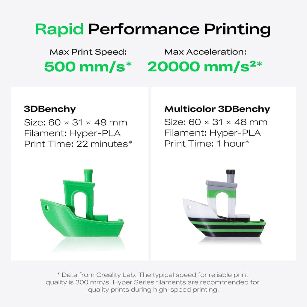 Creality K2 SE Combo Multicolor 3D Printer 500mm/s High-Speed, Auto Leveling, 220×215×245 mm Build Volume