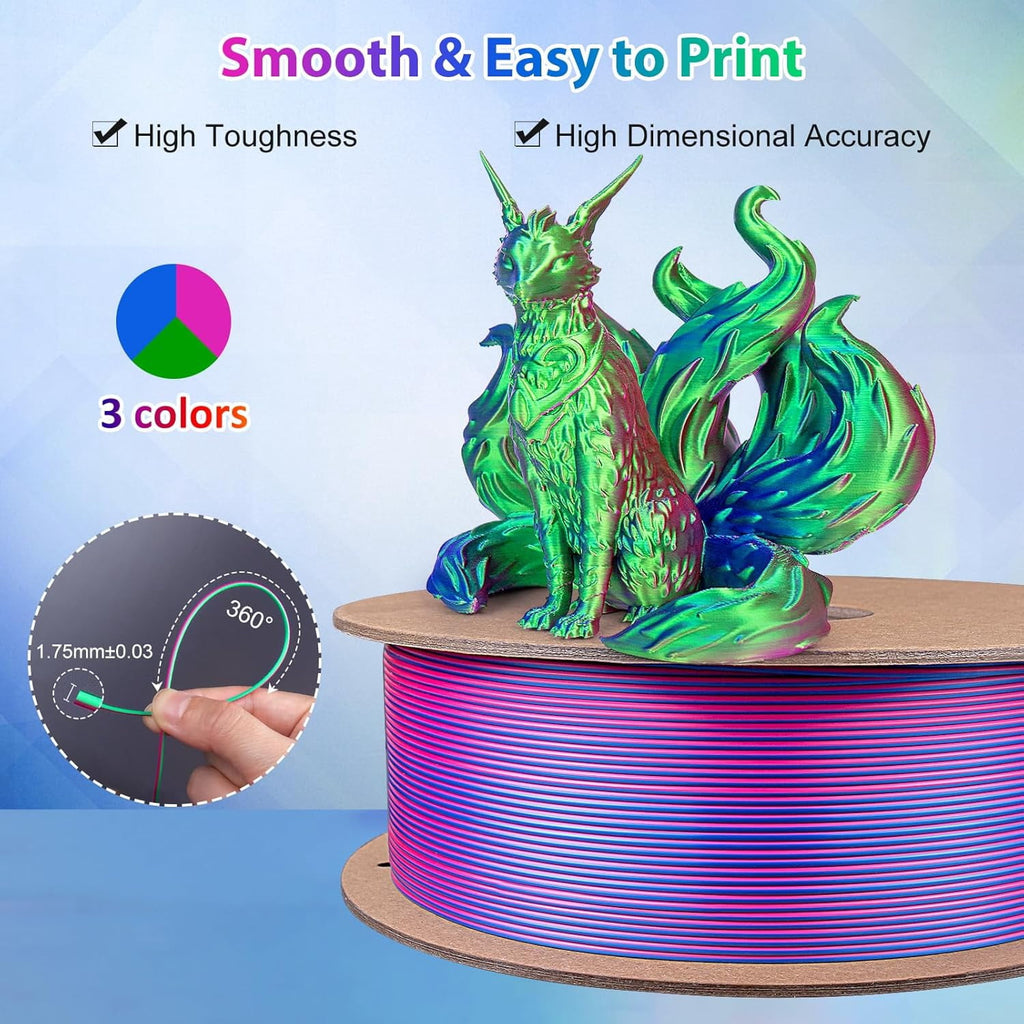 Multicolor 3D Printer Filament,Dual/Tri Color 1.75mm PLA Silk Shiny Printing Filament,250g(0.55lbs) Fit Most FDM 3D Printer