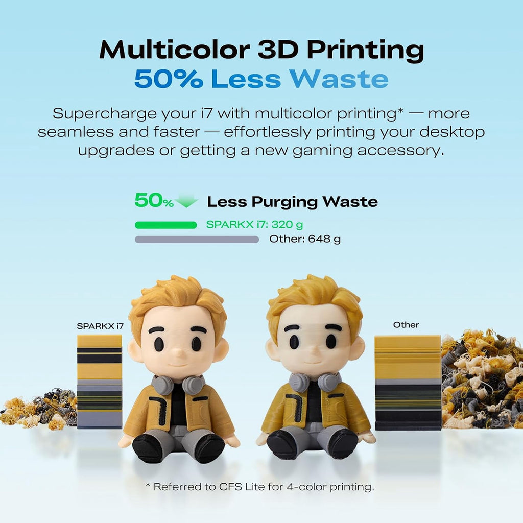 Creality Sparkx i7 Combo Multicolor 3D Printer, Auto Filament Management, Auto leveling Fast 3D Printing, 10.24×10.24×10in build volume