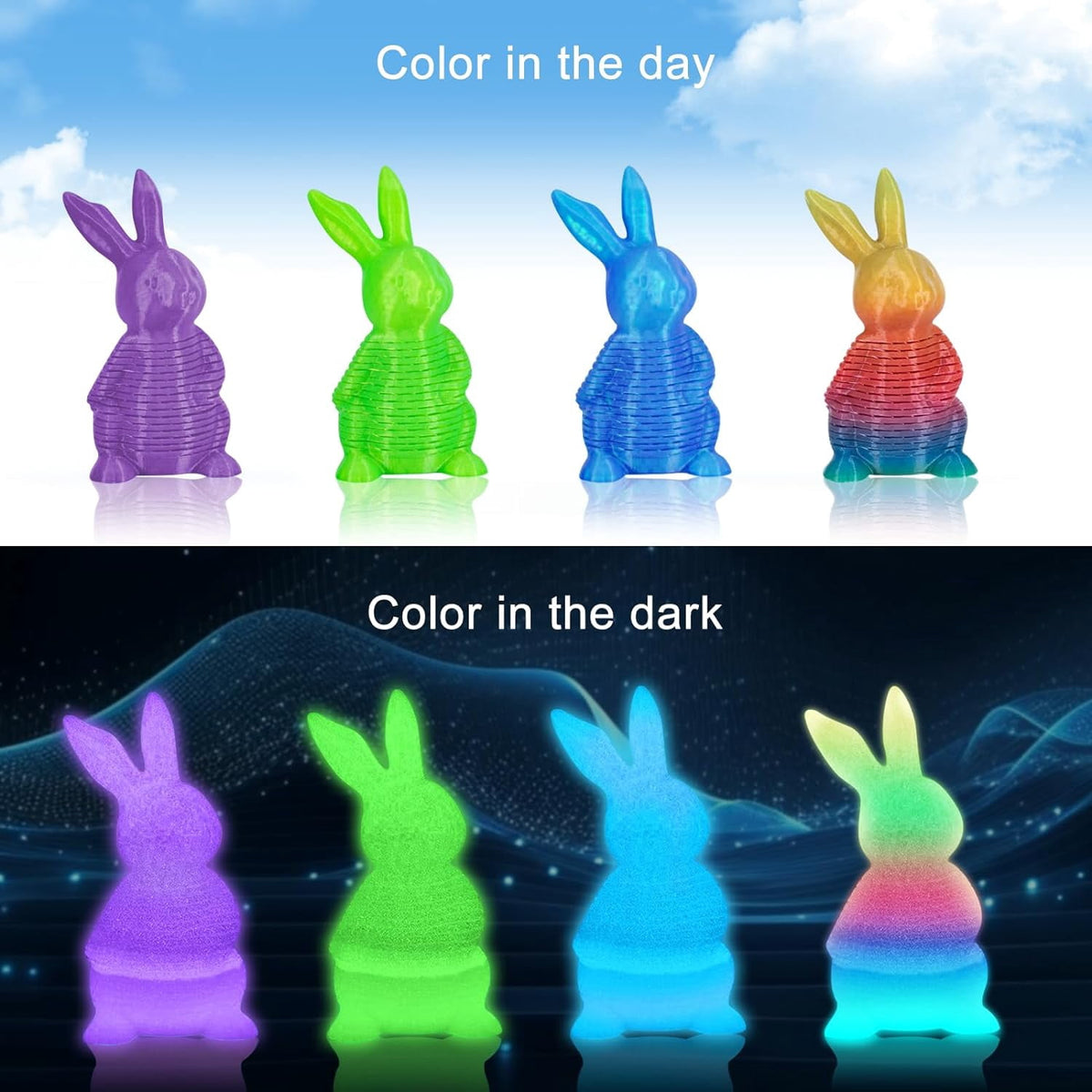 3D Printer Filament Bundle, Glow in The Dark Filament Multicolor, PLA Filament 1.75 mm, Dimensional Accuracy +/- 0.03 mm, 250g X 4 Pack