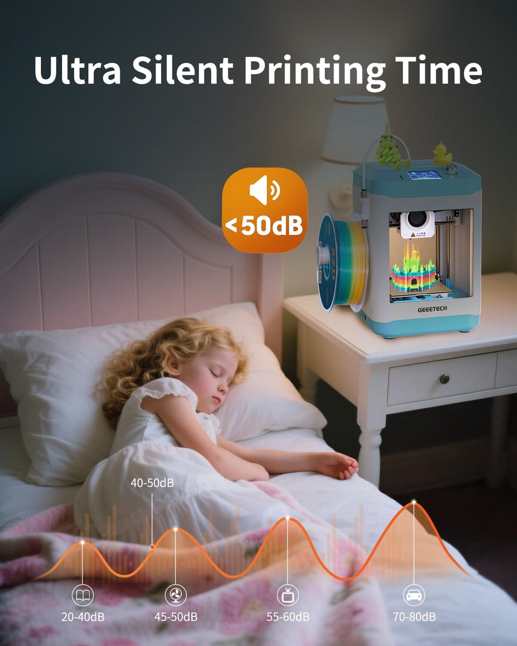Geeetech Mini Faster 3D Printer with WIFI Fully Assembled 3D Printer for Kids & Beginners