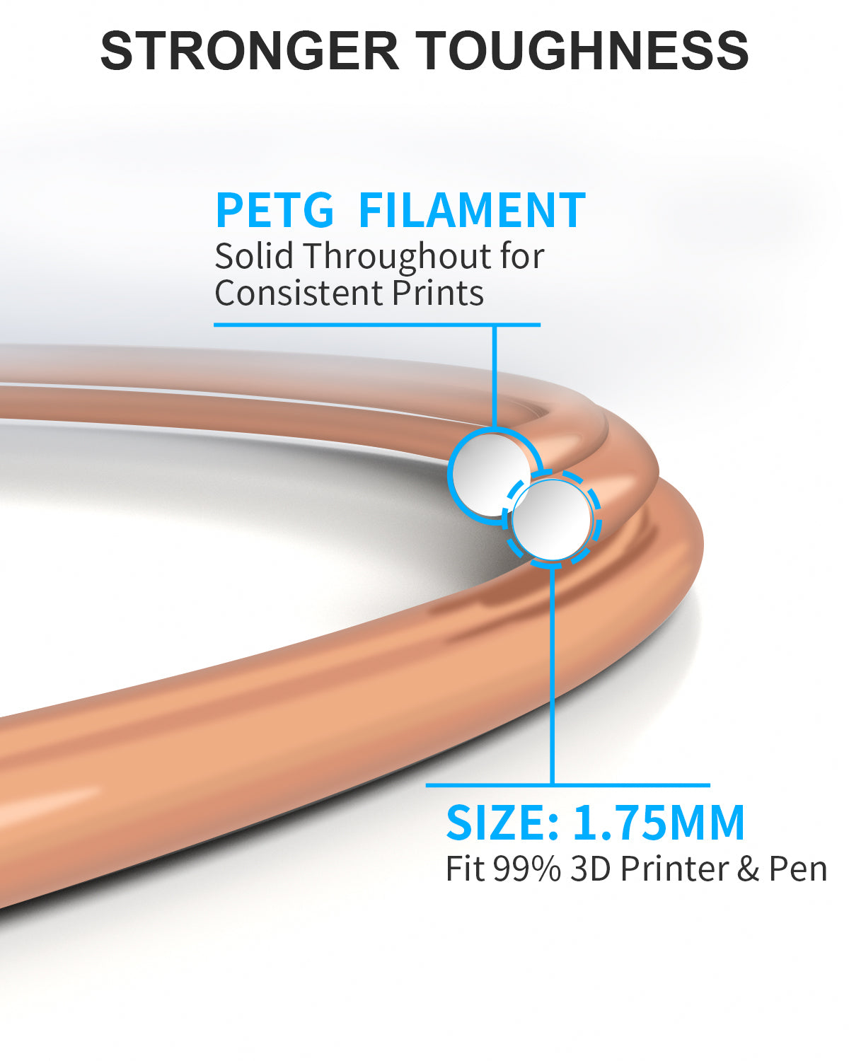 GEEETECH Matte PLA Filament, 1.75mm Matte Black 3D Printer Filament, 1kg Spool (2.2lbs), Dimensional Accuracy +/- 0.03 mm, Fit Most FDM Printer