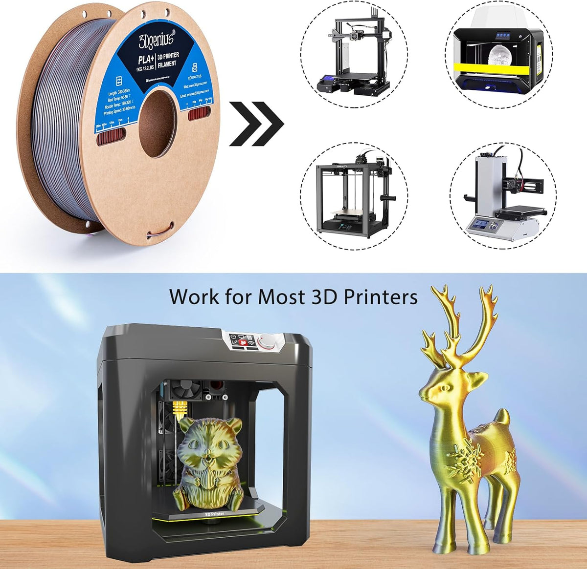 Multicolor 3D Printer Filament,Dual/Tri Color 1.75mm PLA Silk Shiny Printing Filament,250g(0.55lbs) Fit Most FDM 3D Printer