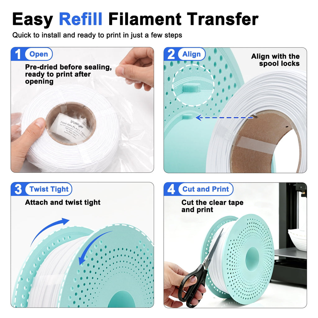 YXPOLYER PLA Filament Food Grade 1.75mm 1kg for 3D Printing, PLA+ Skin Flesh Tone 3D Printer Filament AMS-Compatible