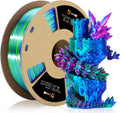 LOVOON 3D Printer Filament, Silk PLA Filament Tricolor, Green-Red-Blue 1kg