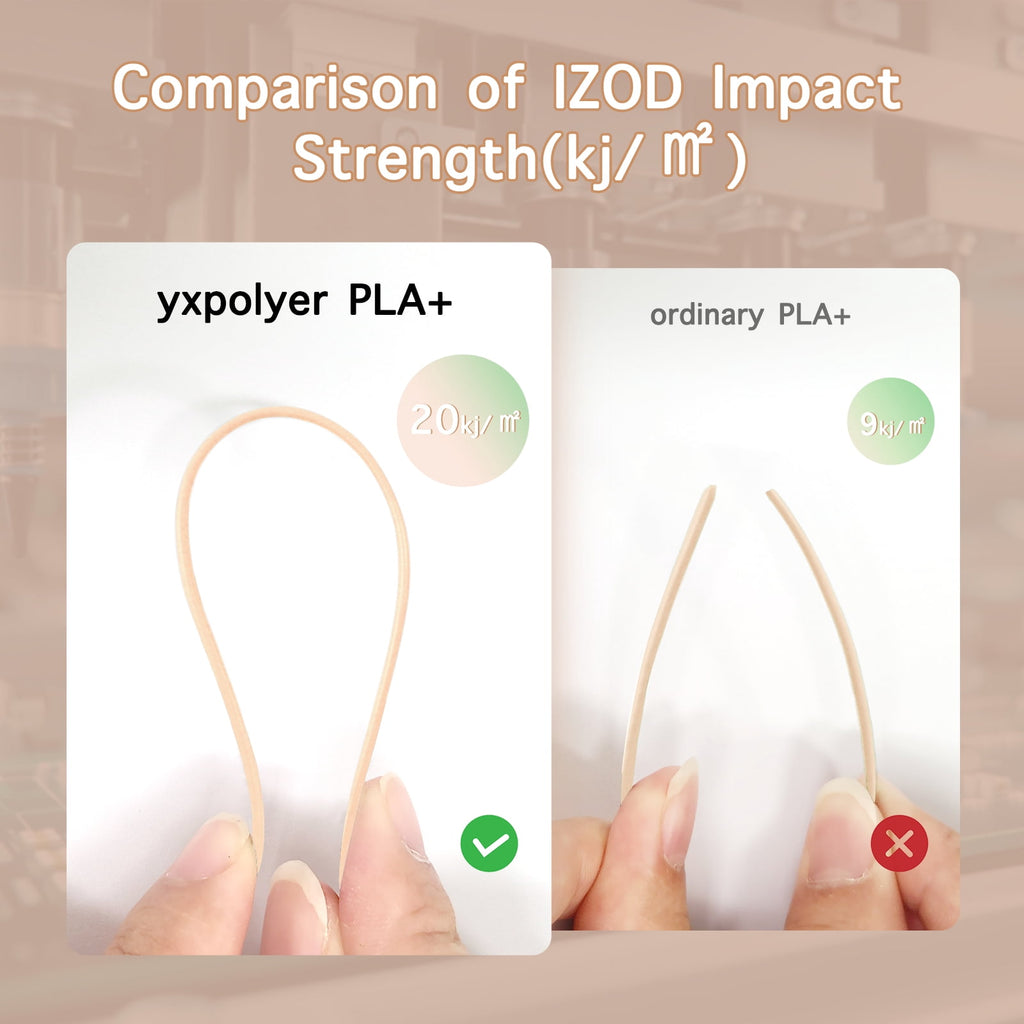 YXPOLYER PLA Filament Food Grade 1.75mm 1kg for 3D Printing, PLA+ Skin Flesh Tone 3D Printer Filament AMS-Compatible
