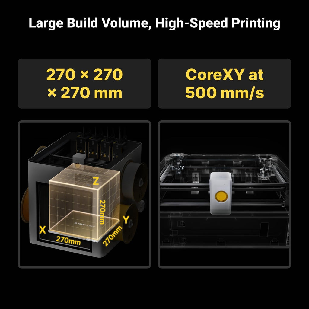 U1 3D Printer, 4-Toolhead 5-Second Automatic Tool Changer, 500mm/s CoreXY Multi-Color 3D Printer, Multi-Material Printing, 270 x 270 x 270mm Build Volume