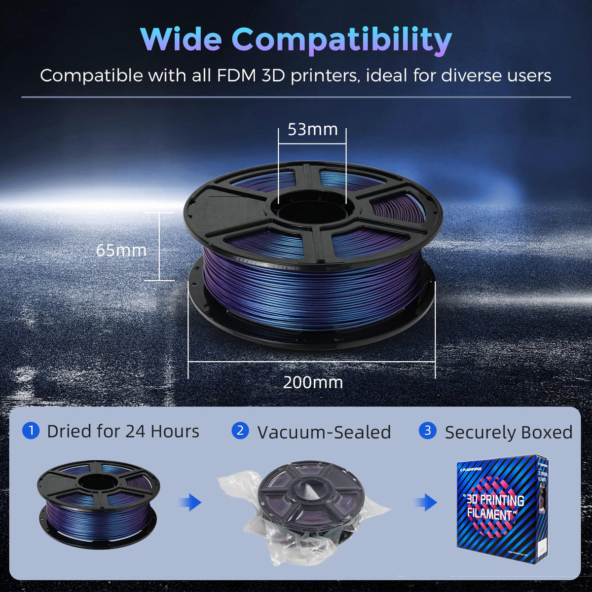 Flashforge PLA Filament 1.75mm,1KG/2.2lbs, Color Changeable PLA 3D Printer Filament, Upgraded Nebula Purple