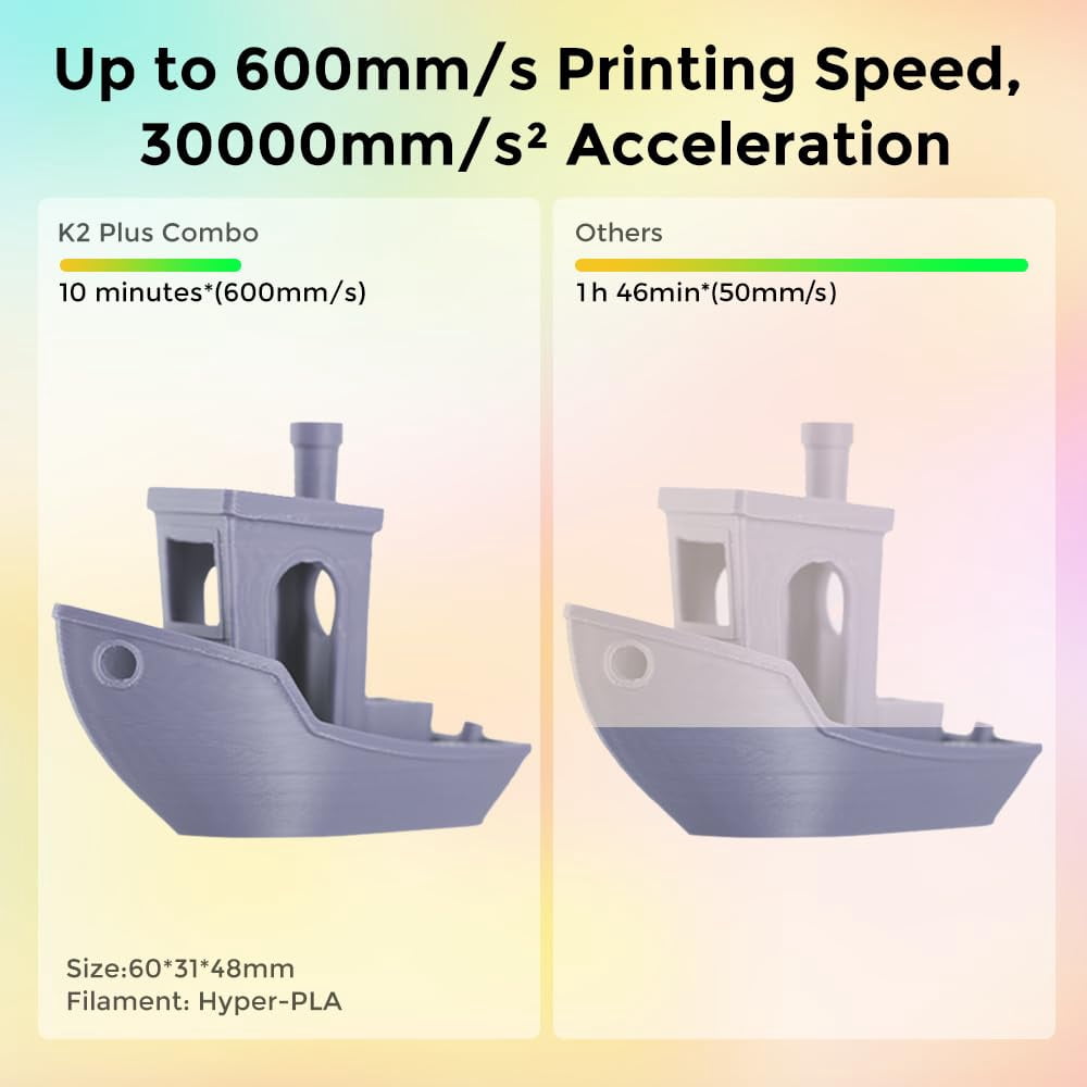 Creality K2 Plus Combo 3D Printer with CFS, Multi-Color Printing up to 16 Colors, 600mm/s High-Speed, 350×350×350mm Build Volume, Heated Chamber & Dual AI Cameras