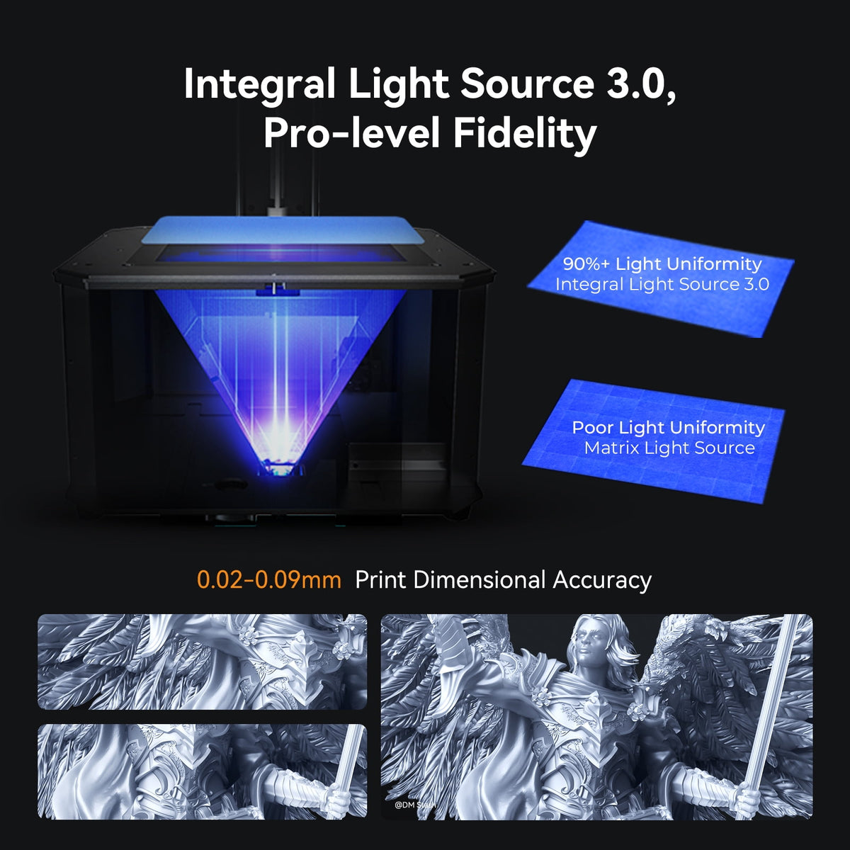 Creality HALOT-MAGE S Resin 3D Printer 10.1" LCD with 14K Resolution 150mm/h Speed with 5 Colors High Rigid Resin for Gift