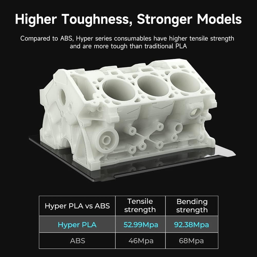 15 Pack Creality Hyper PLA 1.75 mm Filament Fast 30-600mm/s Smooth Extrusion for Most 3D Printer 15kg/33lbs,15 Colors
