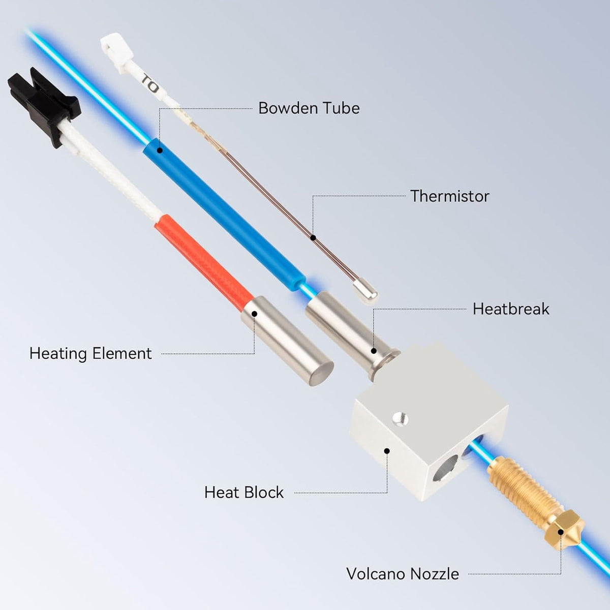High Speed 3D Printer Print Head Hot End Kit Replacement Parts with 0.4mm Brass Nozzle and 24V 60W Heating Rod