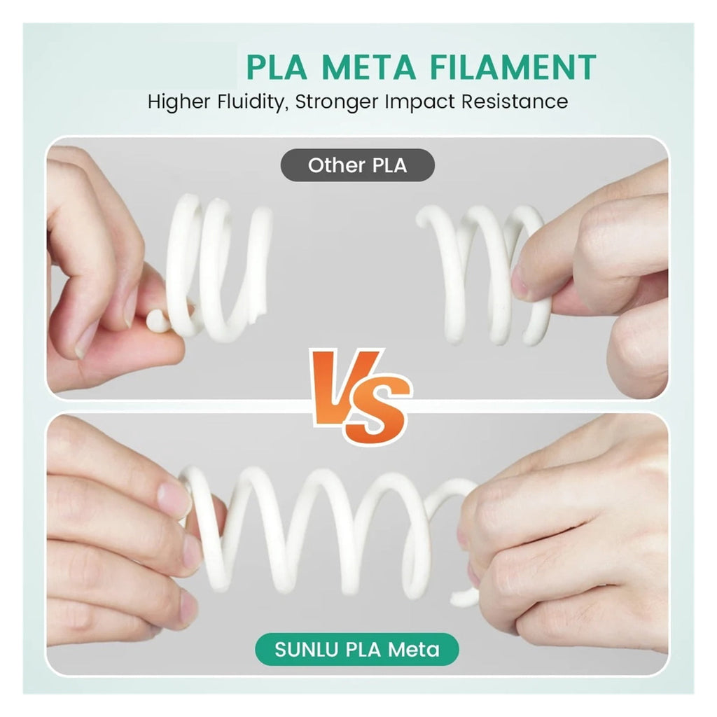 PLA Meta 3D Filament, 1.75MM No Bubble Warm Color High Liquidity Fast Printing Child Pen Refill 1KG/2KG FDM 3D Printer