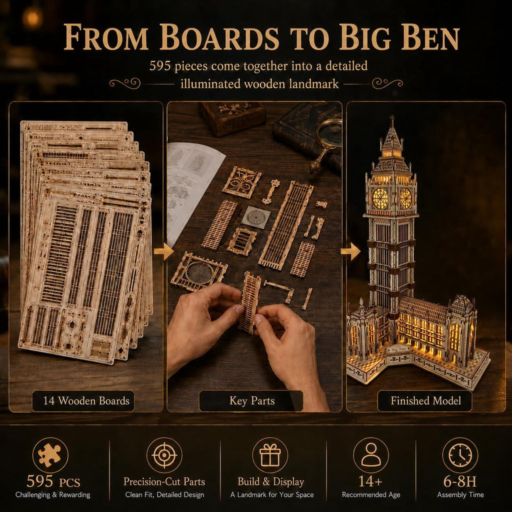 3D Wooden Puzzle for Adults, Big Ben London Clock Tower Model Kit with LED | Warm LED Display, DIY Model Building, Home Decor, Gift for Adults & Puzzle Lovers，595PCS，Laser-Cut Wood Pieces