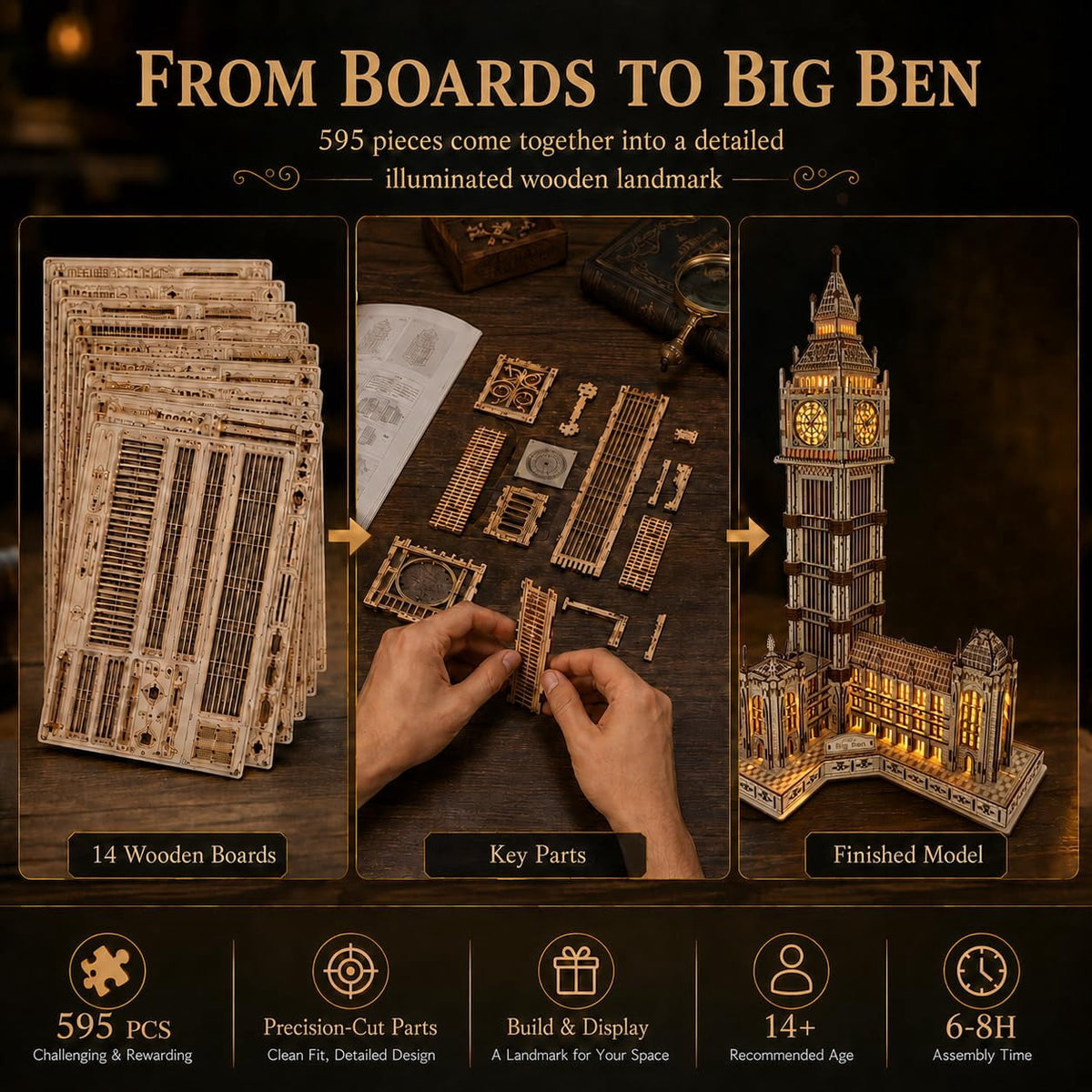 3D Wooden Puzzle for Adults, Big Ben London Clock Tower Model Kit with LED | Warm LED Display, DIY Model Building, Home Decor, Gift for Adults & Puzzle Lovers，595PCS，Laser-Cut Wood Pieces
