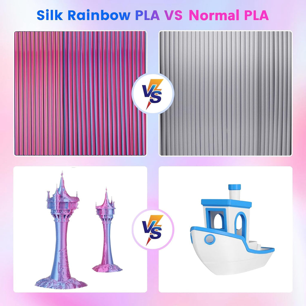 Sovol Silk PLA Filament with Blue Glitter 1kg 1.75mm, Color Changeable 3D Printer Filament 2.2lbs, Chameleon Shiny PLA Material +/-0.03mm, Shimmering 3D Printing Filament, Galaxy Blue