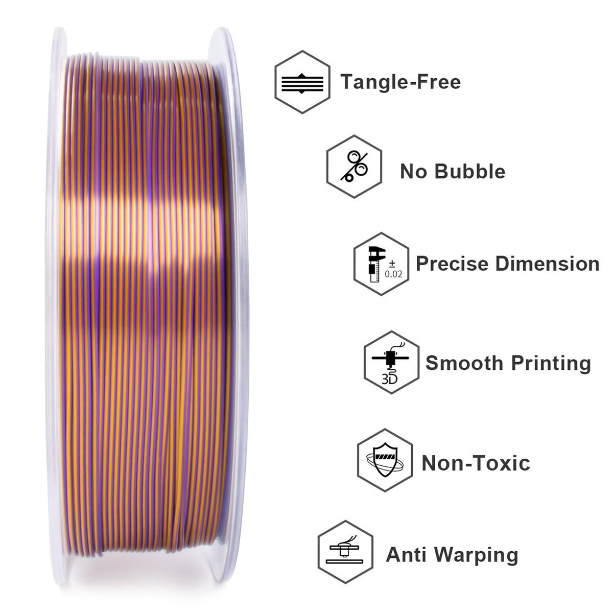 Geeetech Anti-silk type 3D Printer PLA Filament 1KG Toughness Enhanced Filament with 1.75mm Dimensional Accuracy +/-0.03mm, 1080 Feet per Roll, Vacuum Packaging Two-tone gold copper