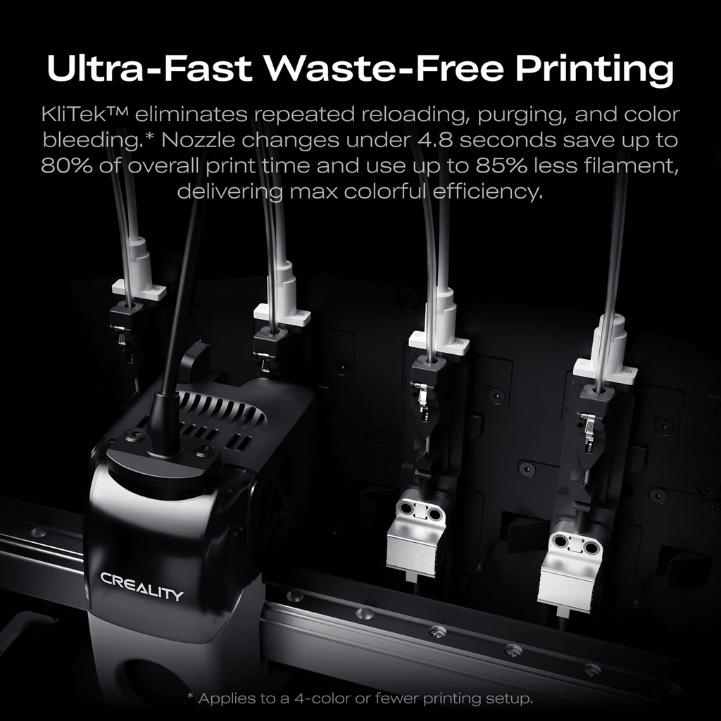 Creality K3 3D Printer Bundle with 4 Hyper PLA RFID Filaments