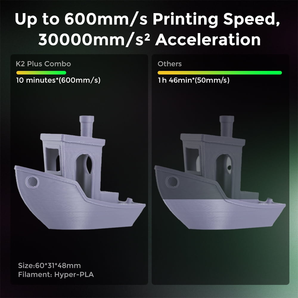 Creality K1 Max 3D Printer with High-Speed Printing, AI LiDAR & Camera, PLA Filament Included