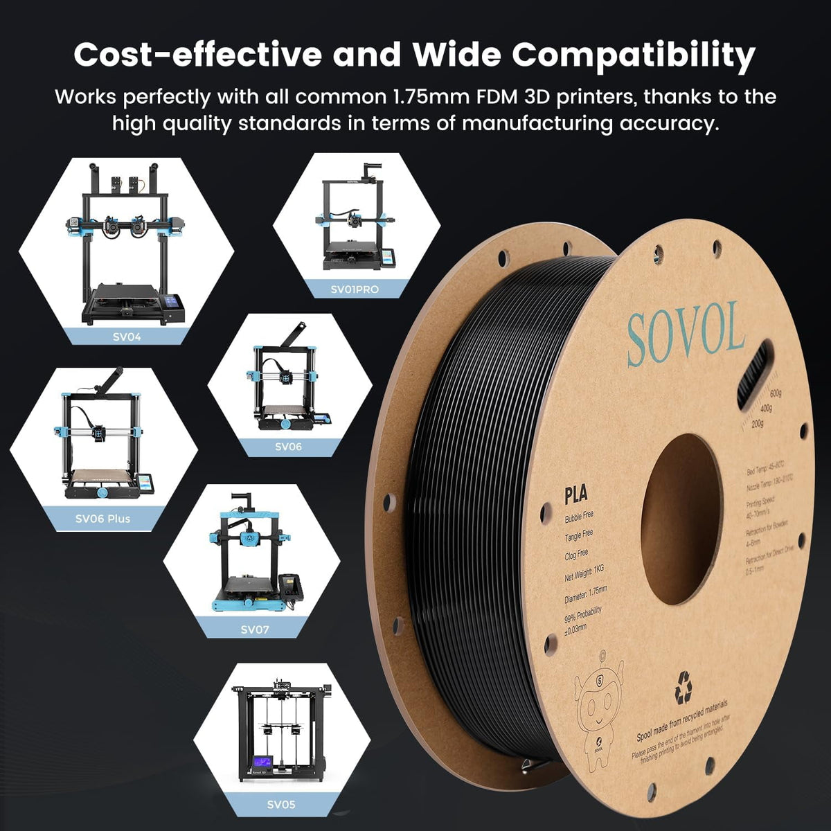 Sovol 3D Printer PLA Filament 1.75mm Spool Printing Materials, Wiring Tightness, Dimensional Accuracy (Black*1 White*1)