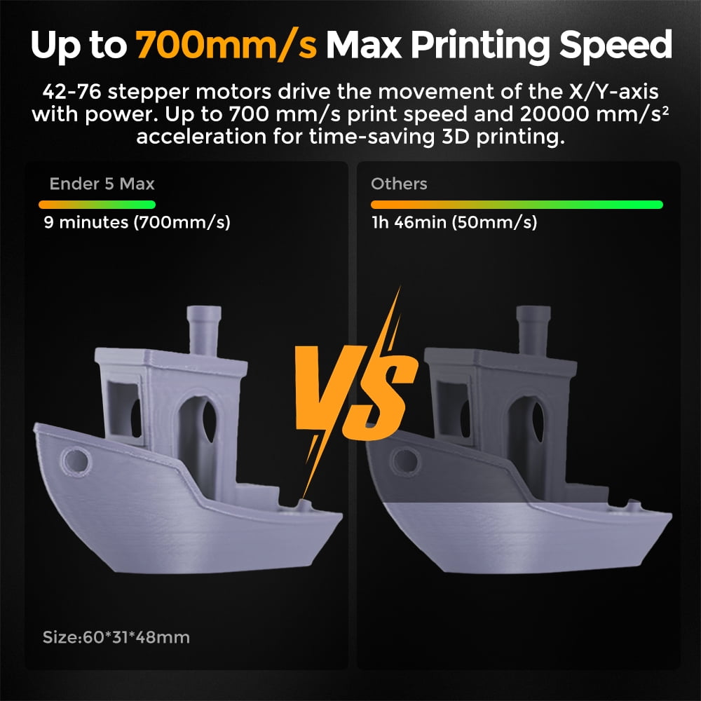 Creality Ender-5 Max 3D Printer Ultra-Fast CoreXY, 36-Point Auto Leveling, All-Metal Frame,400*400*400 Large Build Area