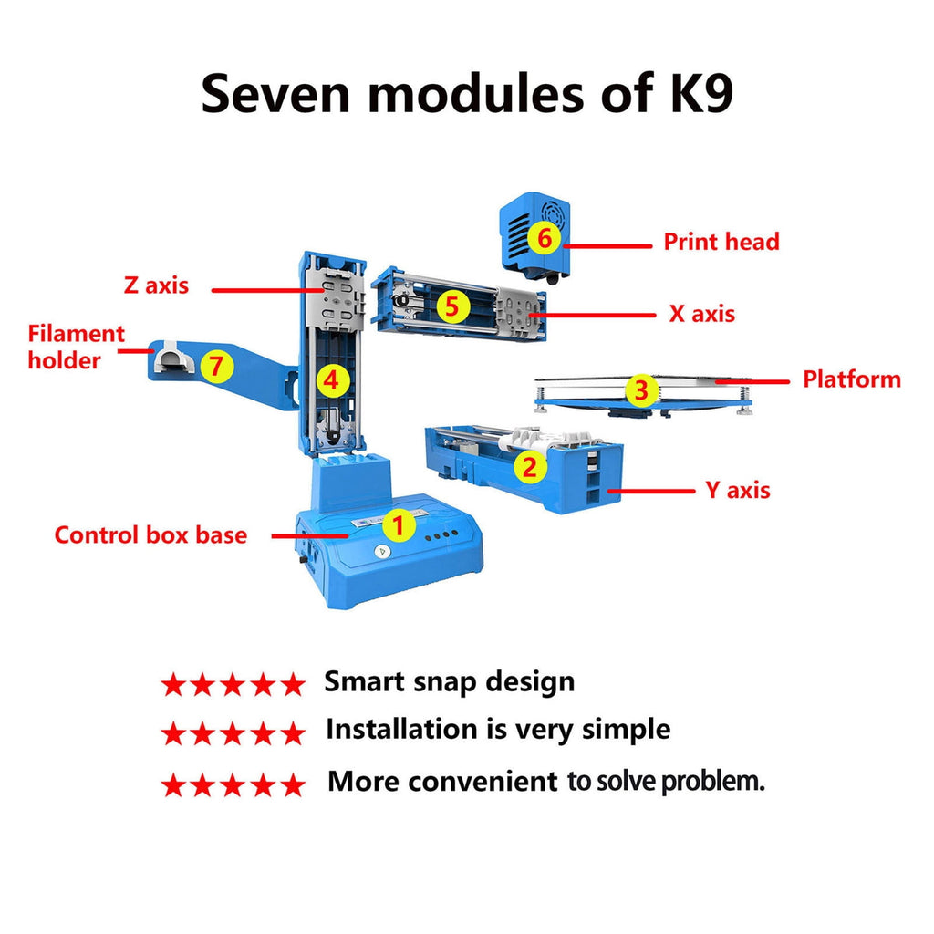 MORESEC Home Mini Fully Assembled 3D Printer for Beginners Homes with Auto Leveling 100x100x100mm Printing Size