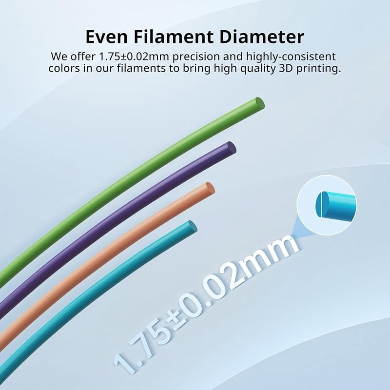 ANYCUBIC 3D Printer Filament Multicolor PLA Bundle 4KG
